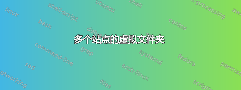 多个站点的虚拟文件夹