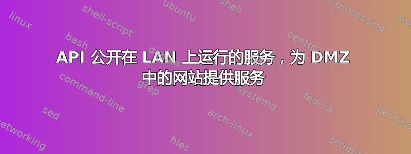 API 公开在 LAN 上运行的服务，为 DMZ 中的网站提供服务