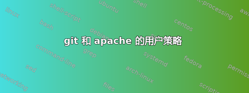 git 和 apache 的用户策略