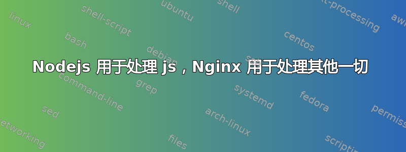 Nodejs 用于处理 js，Nginx 用于处理其他一切