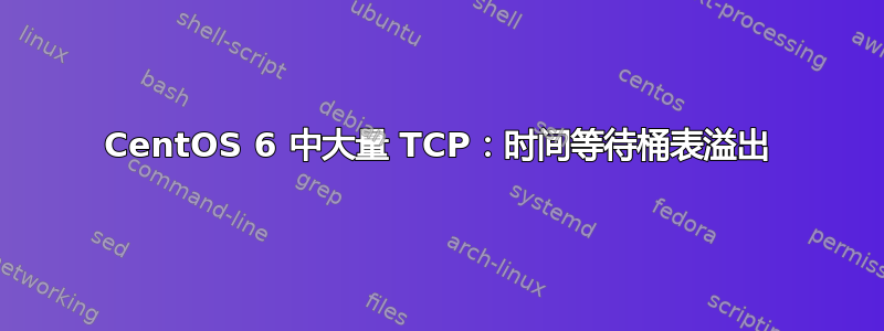 CentOS 6 中大量 TCP：时间等待桶表溢出