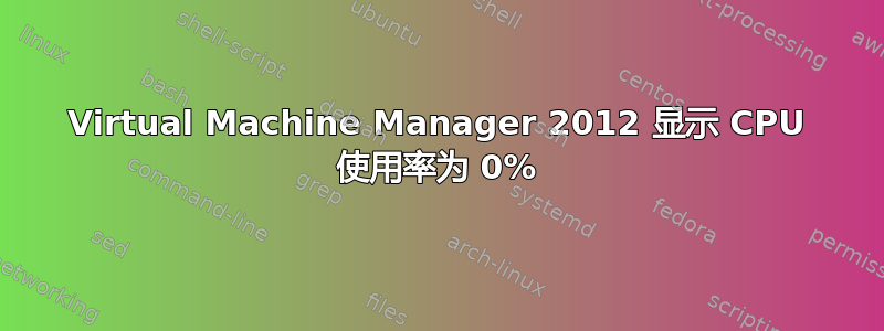 Virtual Machine Manager 2012 显示 CPU 使用率为 0%