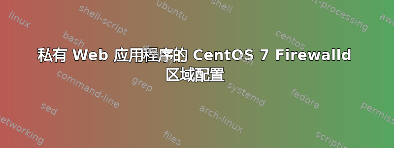 私有 Web 应用程序的 CentOS 7 Firewalld 区域配置