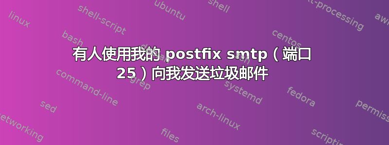 有人使用我的 postfix smtp（端口 25）向我发送垃圾邮件