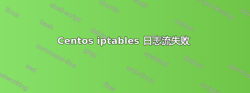 Centos iptables 日志流失败