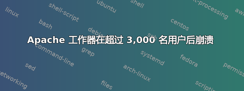 Apache 工作器在超过 3,000 名用户后崩溃