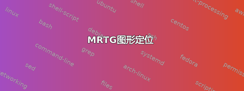 MRTG图形定位