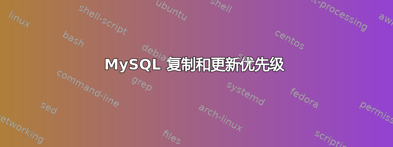 MySQL 复制和更新优先级