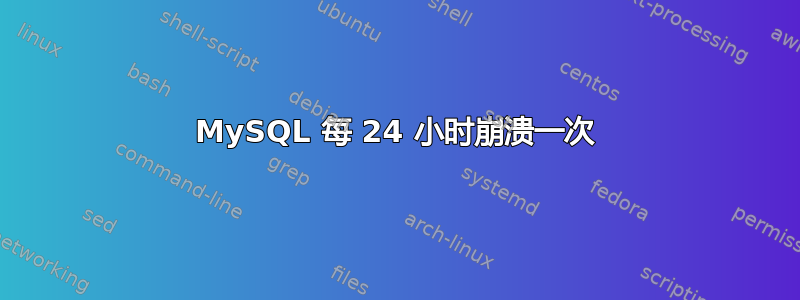 MySQL 每 24 小时崩溃一次