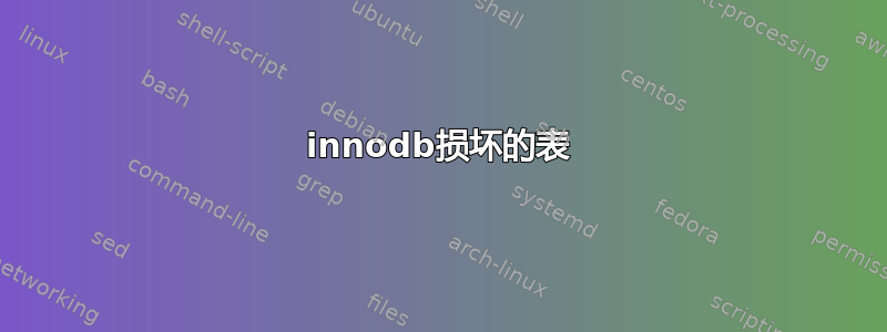 innodb损坏的表