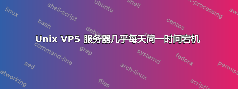 Unix VPS 服务器几乎每天同一时间宕机