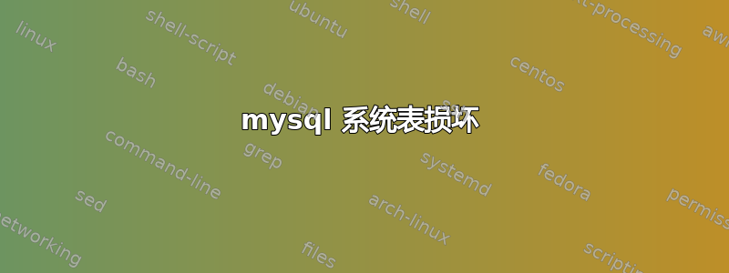 mysql 系统表损坏