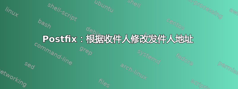 Postfix：根据收件人修改发件人地址