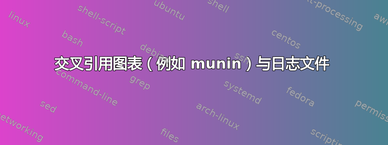 交叉引用图表（例如 munin）与日志文件