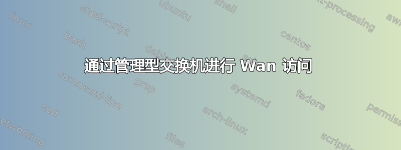 通过管理型交换机进行 Wan 访问