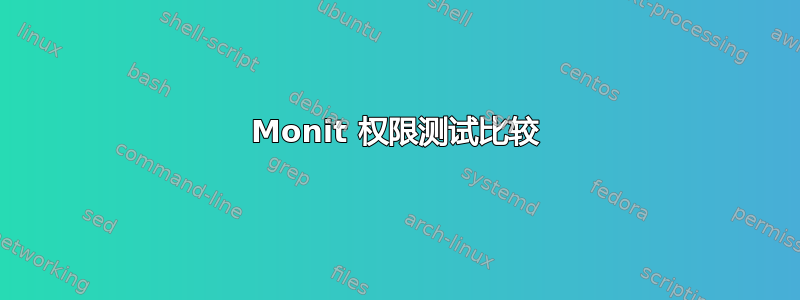 Monit 权限测试比较