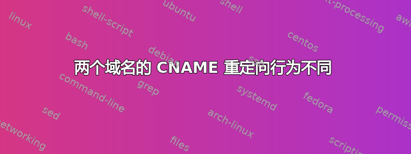 两个域名的 CNAME 重定向行为不同