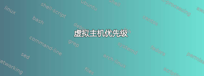 虚拟主机优先级