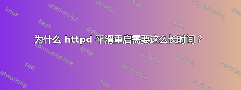 为什么 httpd 平滑重启需要这么长时间？