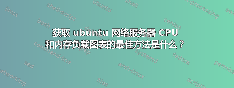 获取 ubuntu 网络服务器 CPU 和内存负载图表的最佳方法是什么？