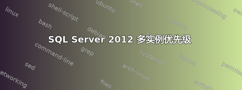 SQL Server 2012 多实例优先级