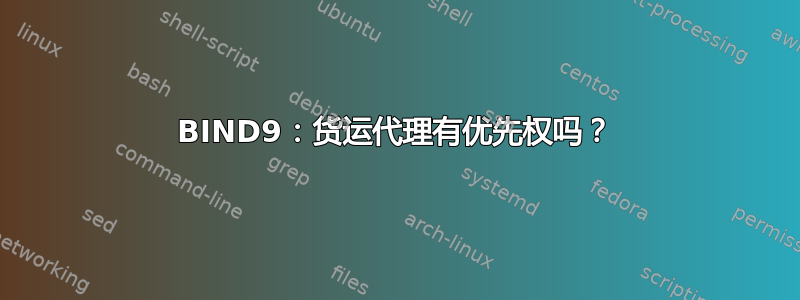 BIND9：货运代理有优先权吗？