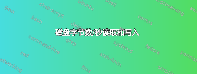 磁盘字节数/秒读取和写入