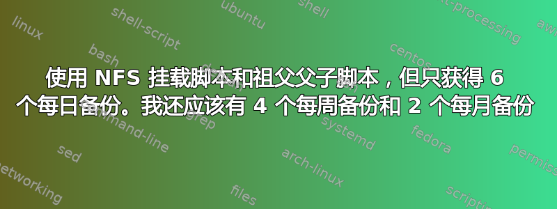 使用 NFS 挂载脚本和祖父父子脚本，但只获得 6 个每日备份。我还应该有 4 个每周备份和 2 个每月备份