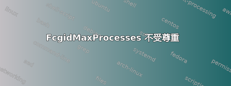 FcgidMaxProcesses 不受尊重 