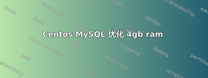 Centos MySQL 优化 4gb ram