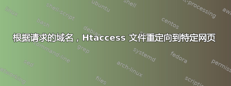 根据请求的域名，Htaccess 文件重定向到特定网页