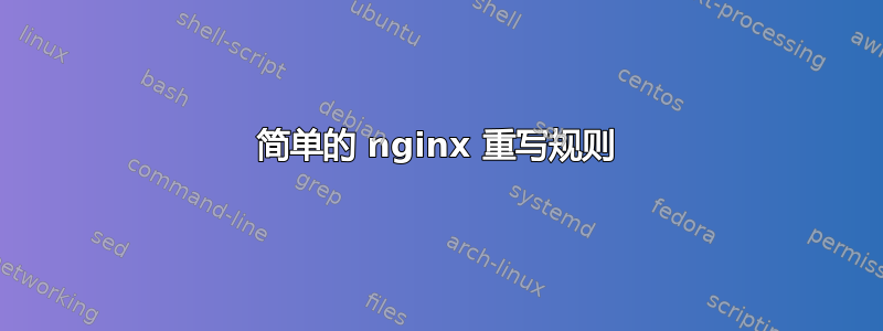 简单的 nginx 重写规则