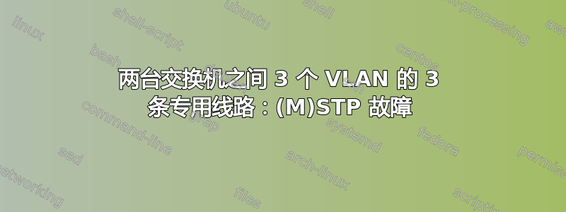 两台交换机之间 3 个 VLAN 的 3 条专用线路：(M)STP 故障