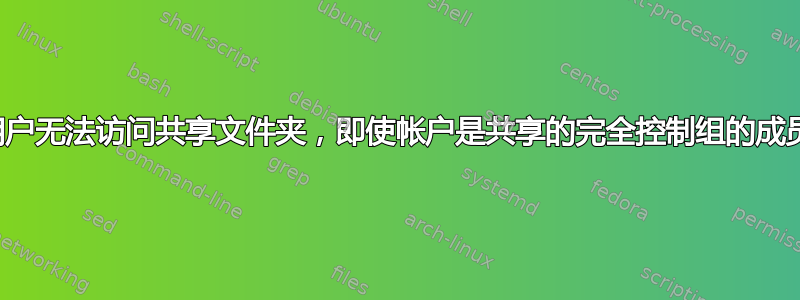 用户无法访问共享文件夹，即使帐户是共享的完全控制组的成员