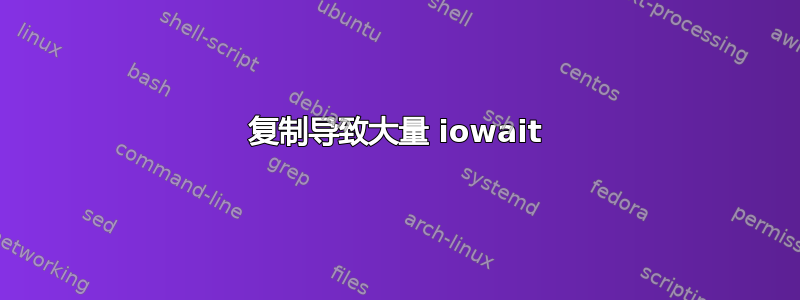 复制导致大量 iowait