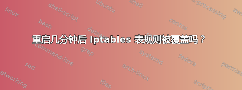 重启几分钟后 Iptables 表规则被覆盖吗？