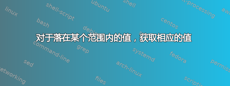 对于落在某个范围内的值，获取相应的值