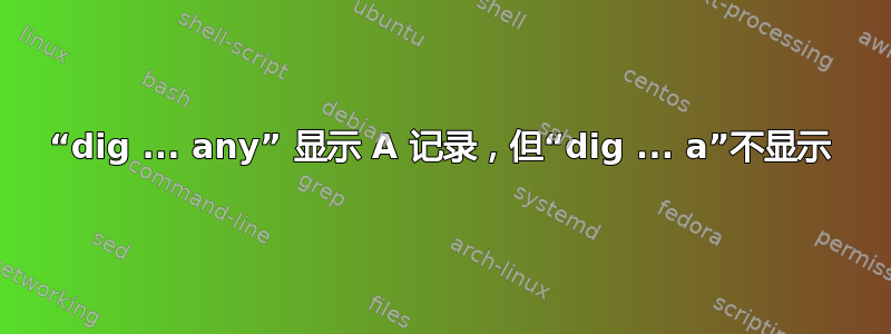 “dig ... any” 显示 A 记录，但“dig ... a”不显示