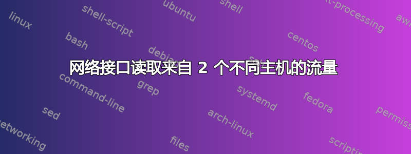 网络接口读取来自 2 个不同主机的流量