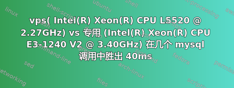 vps( Intel(R) Xeon(R) CPU L5520 @ 2.27GHz) vs 专用 (Intel(R) Xeon(R) CPU E3-1240 V2 @ 3.40GHz) 在几个 mysql 调用中胜出 40ms