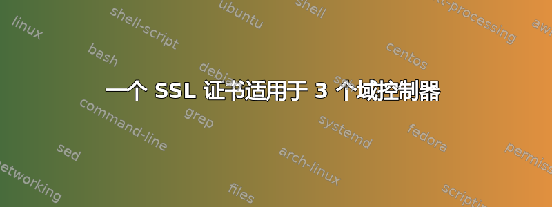 一个 SSL 证书适用于 3 个域控制器