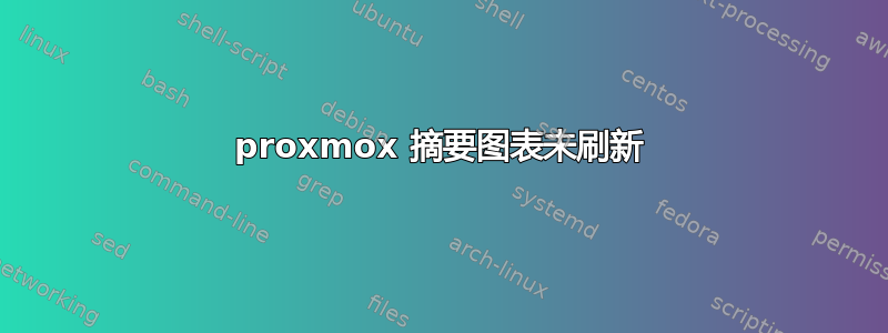 proxmox 摘要图表未刷新