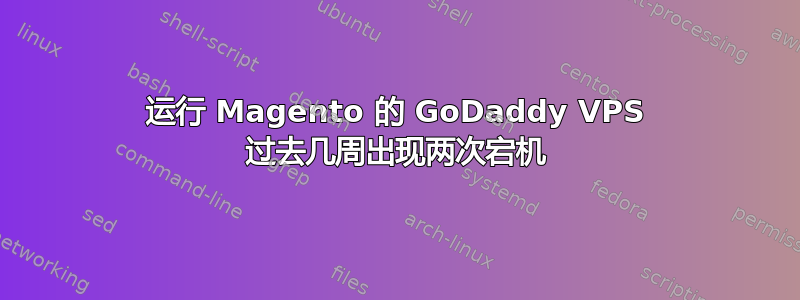 运行 Magento 的 GoDaddy VPS 过去几周出现两次宕机