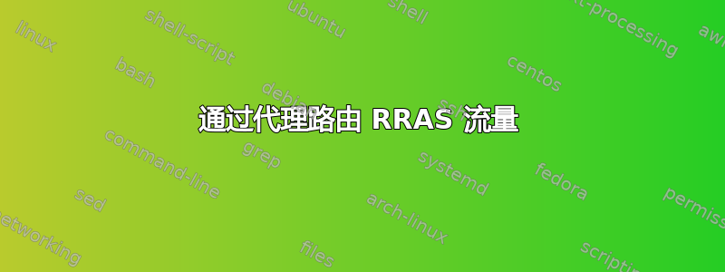 通过代理路由 RRAS 流量