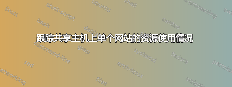 跟踪共享主机上单个网站的资源使用情况