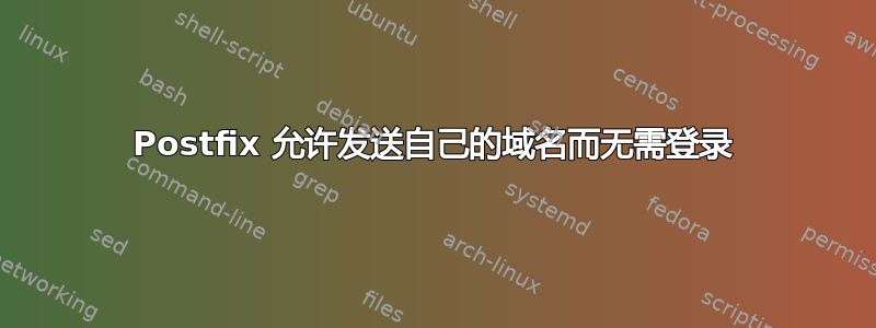 Postfix 允许发送自己的域名而无需登录