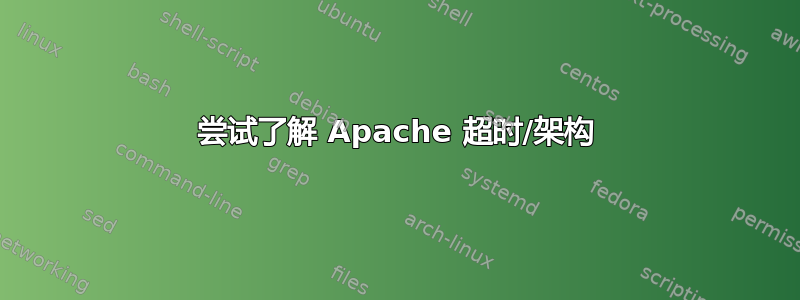 尝试了解 Apache 超时/架构