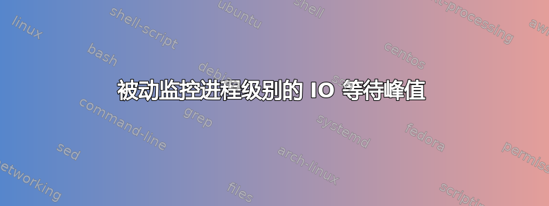 被动监控进程级别的 IO 等待峰值