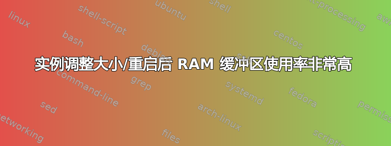 实例调整大小/重启后 RAM 缓冲区使用率非常高