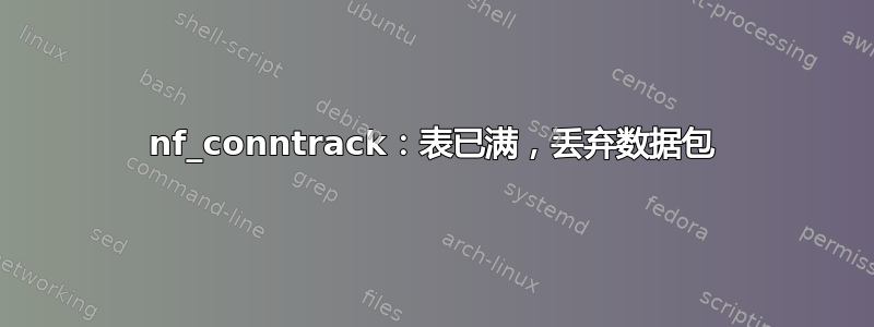 nf_conntrack：表已满，丢弃数据包